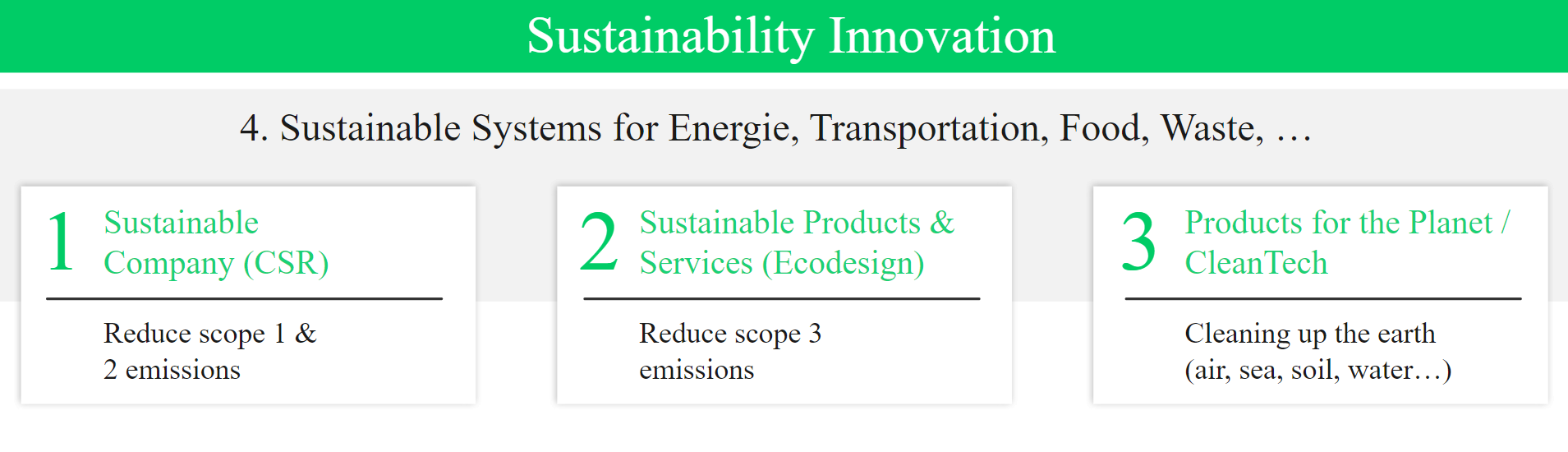 sustainable-company-products-services-planet-cleantech
