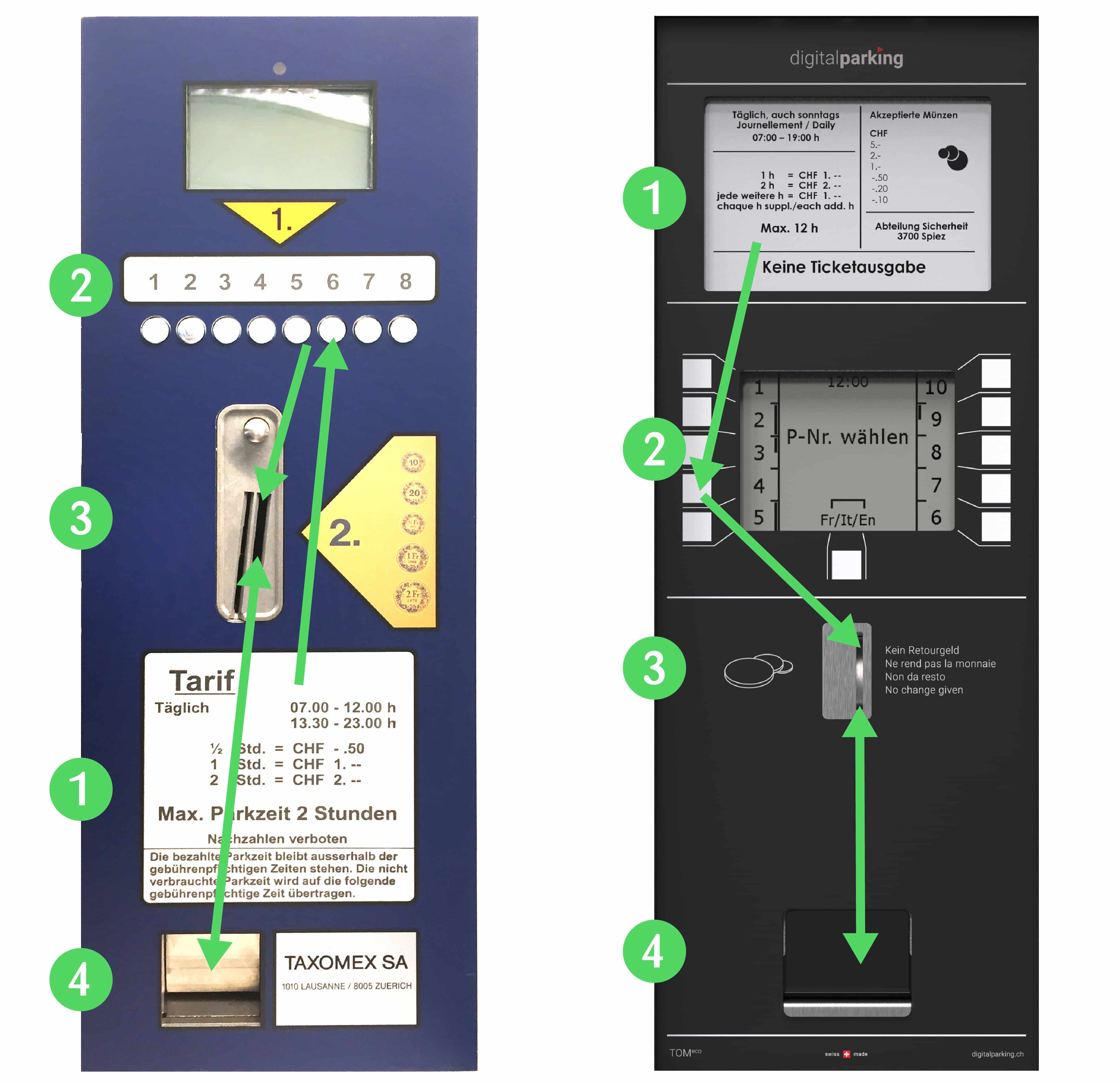 functional sample of the taxomx parking meter